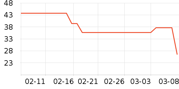 �޺��������/ϴ������ʷ�۸�