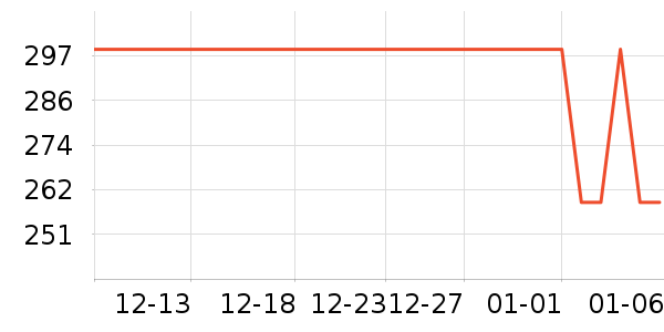 ѼѼ���޷���ʷ�۸�