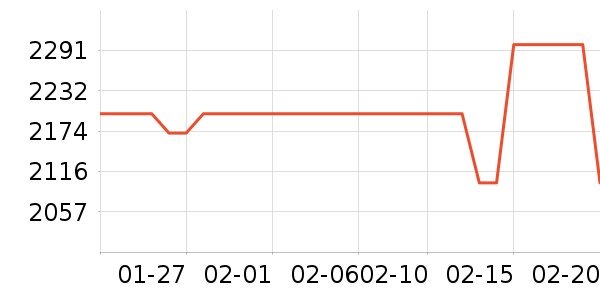 ��ҫ�ֻ���ʷ�۸�