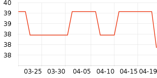 ������������/˿����ʷ�۸�