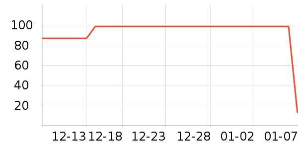 �����ù�����ʷ�۸�