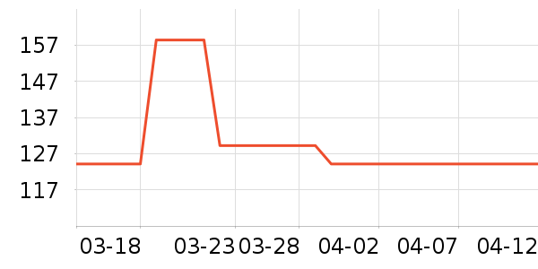 Ticmate��Я/�ƶ���Դ��ʷ�۸�