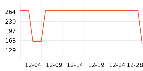 ����������ͯ����/������ʷ�۸�