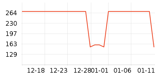 ����������ͯ����/������ʷ�۸�