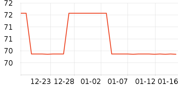 Ůʽ��������ʷ�۸�