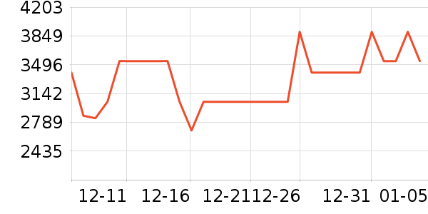 ����������Ͱ/�ǰ���ʷ�۸�