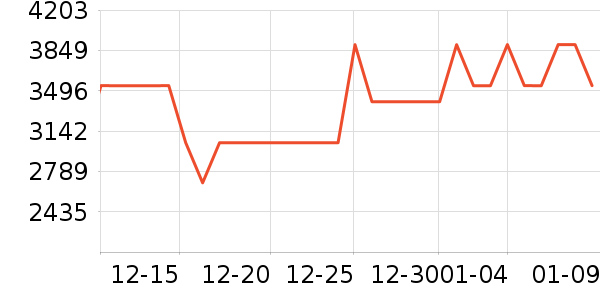 ����������Ͱ/�ǰ���ʷ�۸�