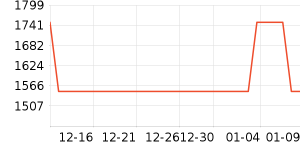 �߲ʺ�������ʷ�۸�