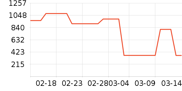 BUOUBUOUȹ����ʷ�۸�