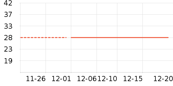 �ֻ���������ʷ�۸�