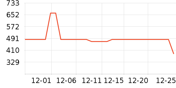 ��Ϊ·����/è/���������ʷ�۸�