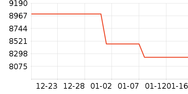 ���������ʷ�۸�