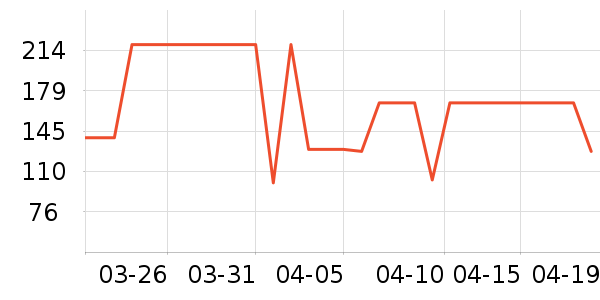 �ز��˶�Ь��ʷ�۸�