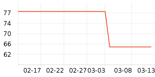 �Ǹ�̨�׾���ʷ�۸�