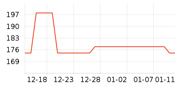 �ɶ������ʷ�۸�