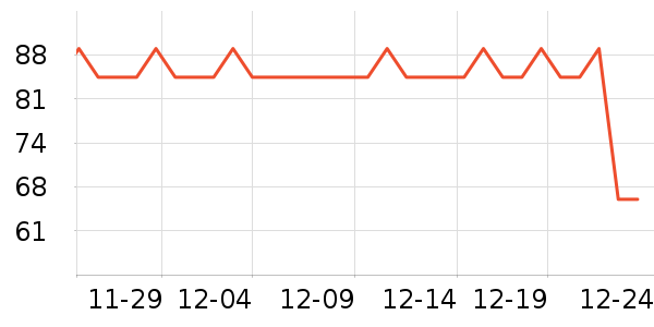 ���ﴨ����/�̲���ʷ�۸�