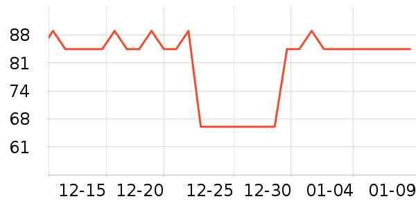 ���ﴨ����/�̲���ʷ�۸�