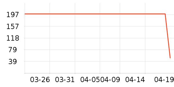 �����������������ʷ�۸�