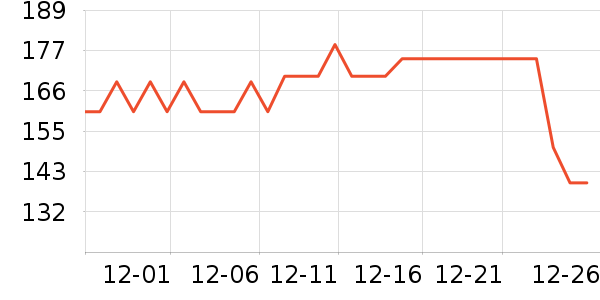 ����Ե�׾���ʷ�۸�