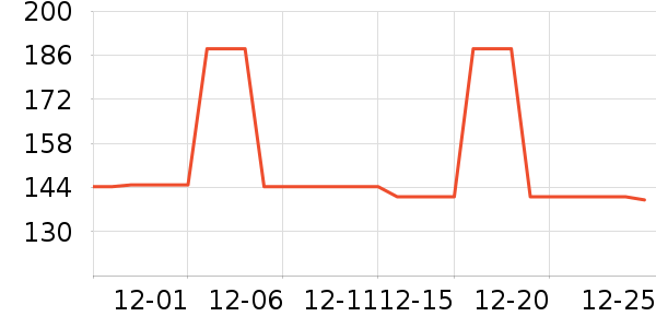 ���ֺ����˶�ñ��ʷ�۸�