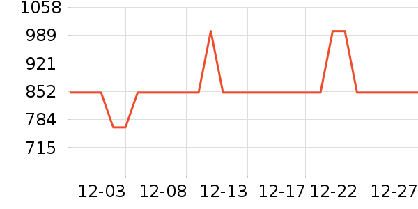 �׼ҵ緹����ʷ�۸�