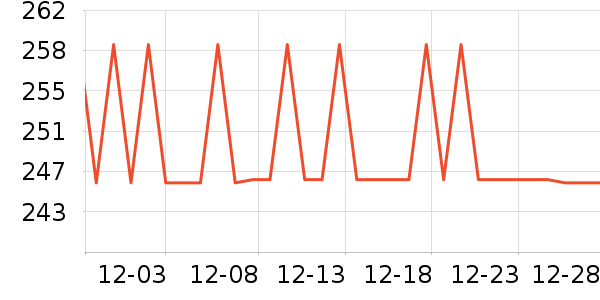 ���ϴ�˹��ͯ����/������ʷ�۸�