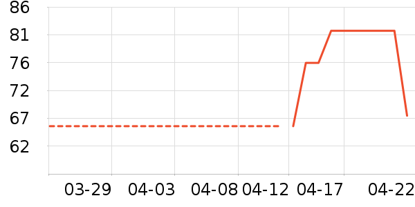 ����������ͯ������ʷ�۸�