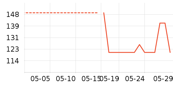 Toratani˯/Ҿӷװʷ۸