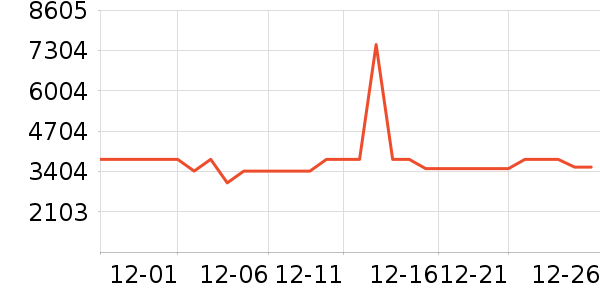 ���ɾ�ˮ�豸��ʷ�۸�