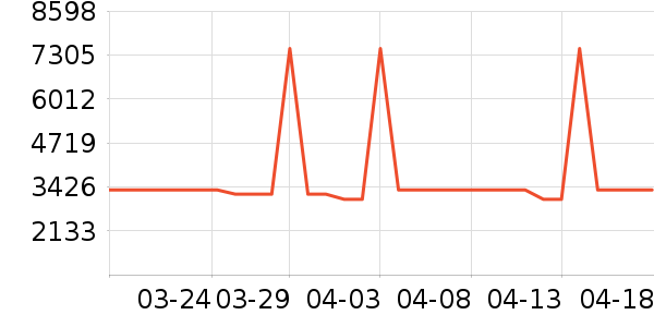 ���ɾ�ˮ�豸��ʷ�۸�