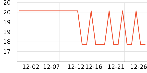 ơ����ʷ�۸�