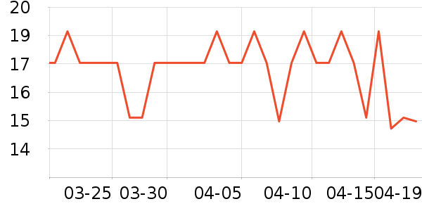 ����ơ��ơ����ʷ�۸�