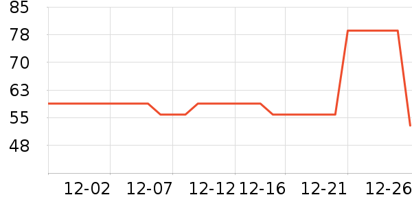 ���è��ʳ��ʷ�۸�