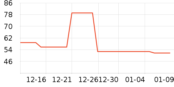 ���è��ʳ��ʷ�۸�