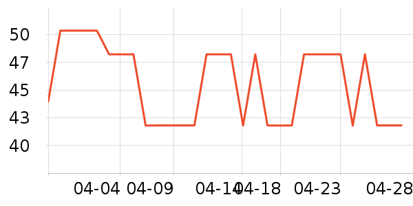 ʪ����ʷ�۸�