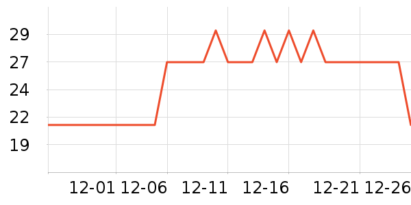 ������������ʷ�۸�