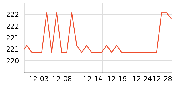 ����������ʷ�۸�