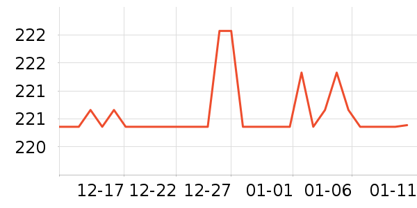 ����������ʷ�۸�