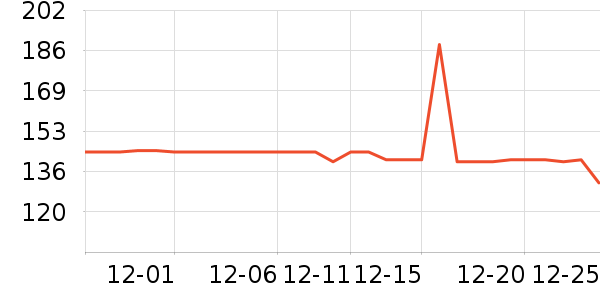 ���ֺ��껧��������ʷ�۸�