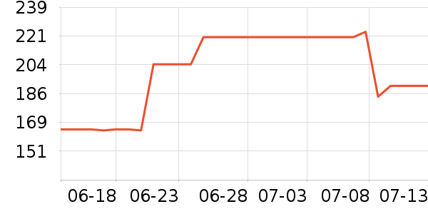 ���°�Ӿ����ʷ�۸�