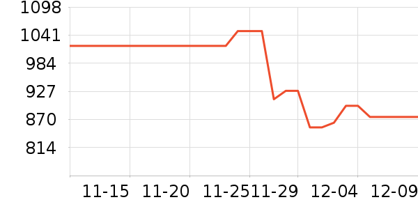 �緹����ʷ�۸�