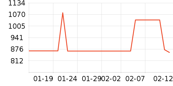 �緹����ʷ�۸�