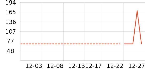 ��ͯ���¿���ʷ�۸�