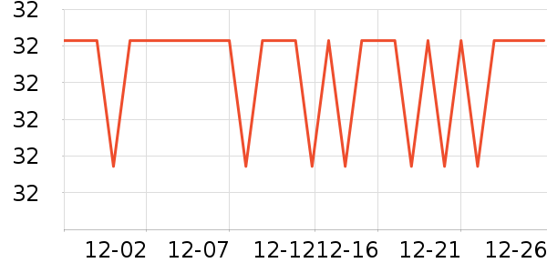 SAMEDREAM������/����ʷ�۸�