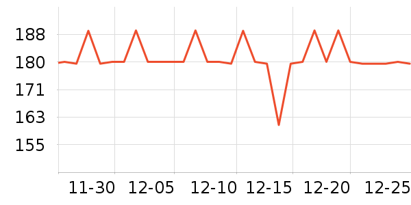 �����ع�����װ��ʷ�۸�