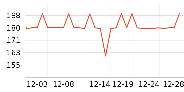 �����ع�����װ��ʷ�۸�