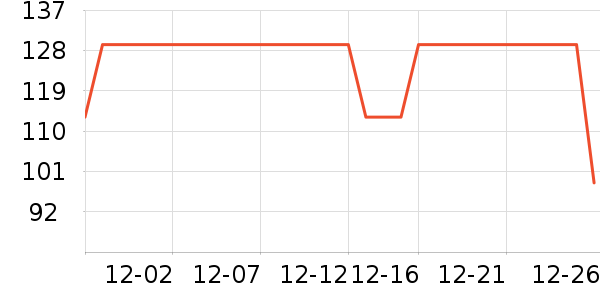 361���˶�Ь��ʷ�۸�