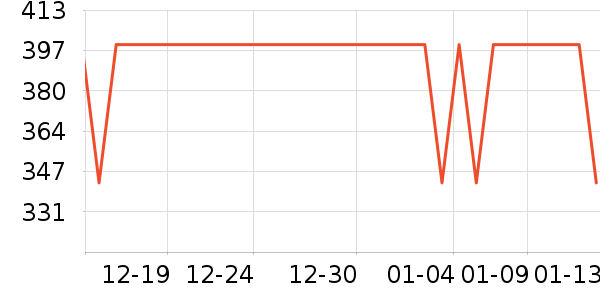 �����˶��п�/������ʷ�۸�