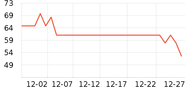 ������ʳ������ʷ�۸�