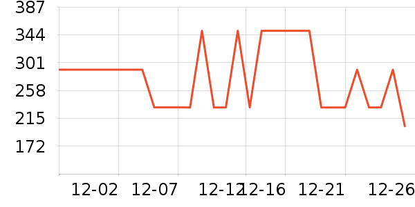 ���汦��������ʷ�۸�